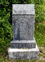 Cushing%20Plot%20Marker